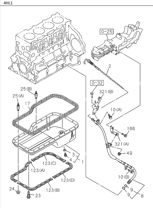 Partial Engine